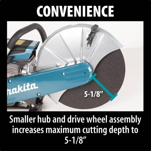 14 in. 61 cc Power Cutter - Image 3