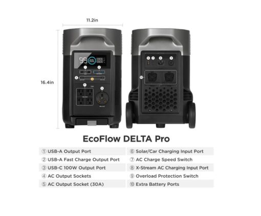 EcoFlow DELTA Pro Portable Power Station - Image 2