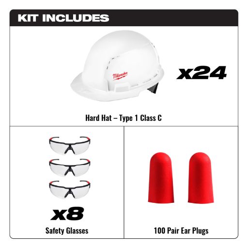 Milwaukee PPE Equipment Crew Pack for 24 - Image 2