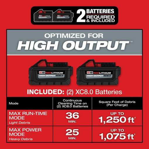 Milwaukee M18 FUEL Vacuum Kit 9 Gallon 36V Wet/Dry - Image 4