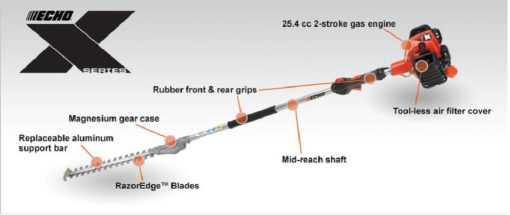 X Series 25.4 cc 2-Stroke Gas Engine Hedge Trimmer - Image 4