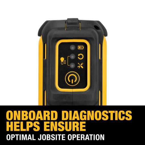 20V MAX Press Tool Kit - Image 6