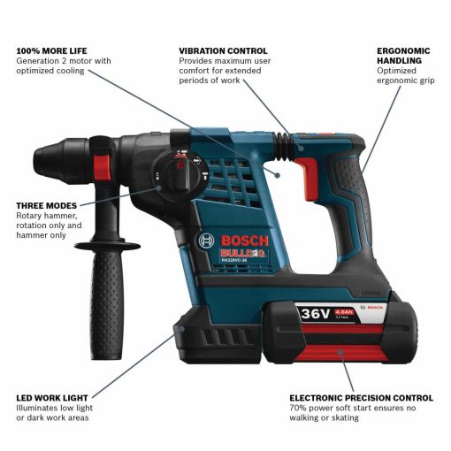 36V SDS-plus® Bulldog™ 1-1/8 In. Rotary Hammer Kit - Image 3