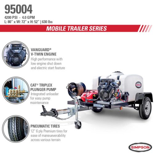 Simpson Cold Water Professional Gas Pressure Washer Trailer 4200 PSI - 49 State Certified - Image 2