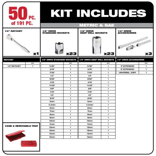 Mechanics Tool Set (191-Piece) - Image 3
