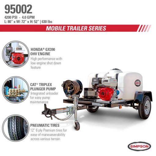 Simpson Cold Water Professional Gas Pressure Washer Trailer 4200 PSI - Image 5