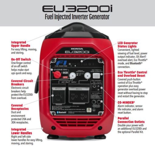 Honda Inverter Generator 3200W - Image 4