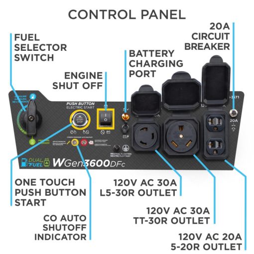 Westinghouse Dual Fuel Portable Generator with CO Sensor - Image 5