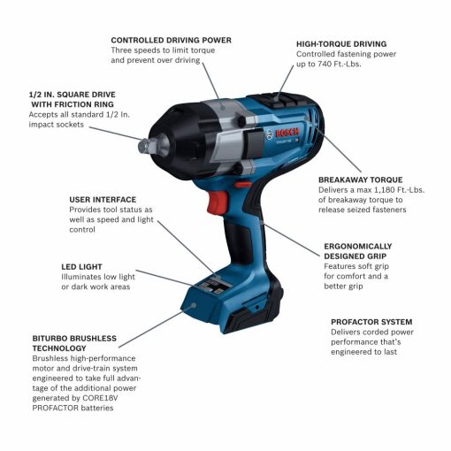 Bosch 18V 2 Tool Combo Kit Bundle - Image 3