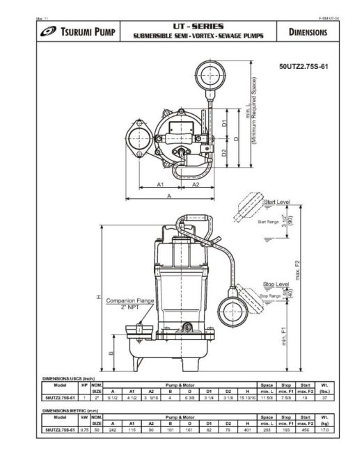 Electric Submersible Pump - Image 5