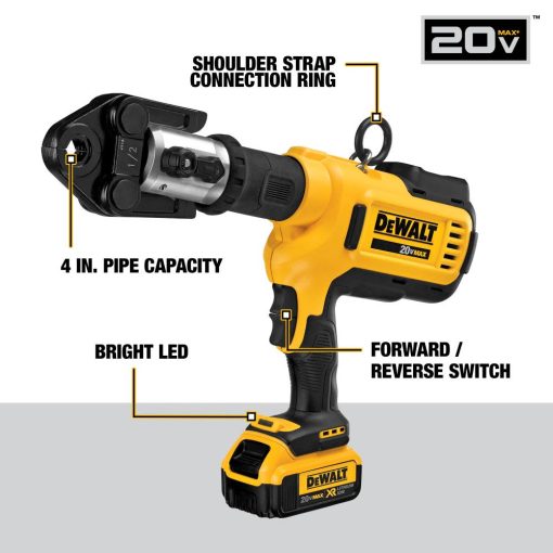 20V MAX Press Tool Kit - Image 3