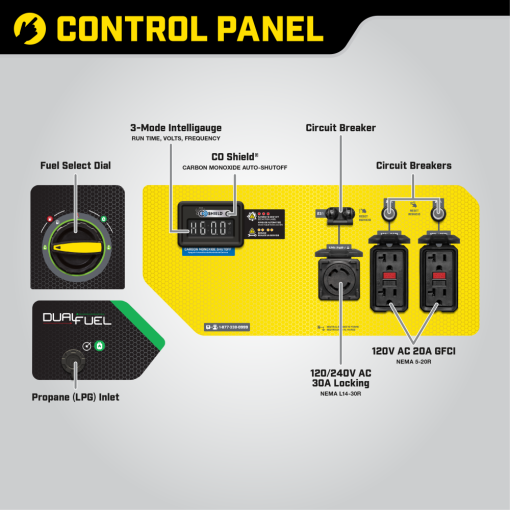 Champion Generator  Dual Fuel Portable with CO Shield 5500 Watt - Image 4