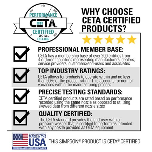 Industrial Pressure Washer 4400PSI 4.0GPM - 49 State Certified - Image 7