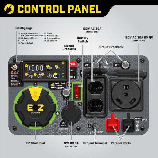Champion 4500-Watt Wireless Remote Start Inverter Generator with Quiet Technology and CO Shield - Image 10