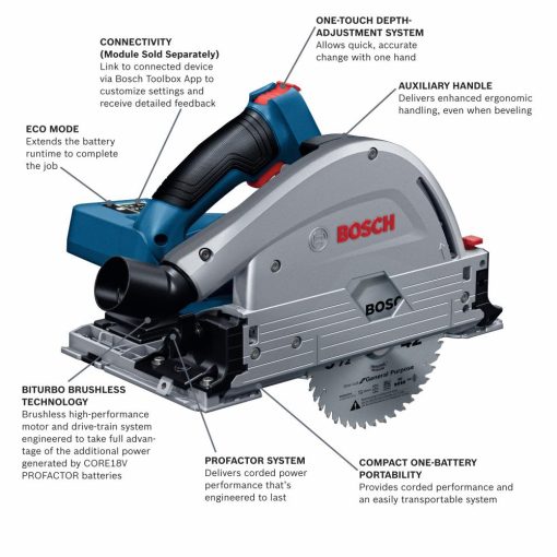 Bosch PROFACTOR Cordless Track Saw 5-1/2" 18V Bare Tool - Image 2