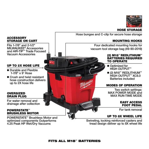Milwaukee M18 FUEL Vacuum Kit 9 Gallon 36V Wet/Dry - Image 8