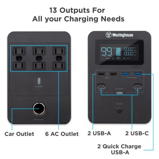 Westinghouse Power Station with Power Inverter and LED Display 1500/3000 Watt Pure Sine Wave Lithium-Ion Portable - Image 5