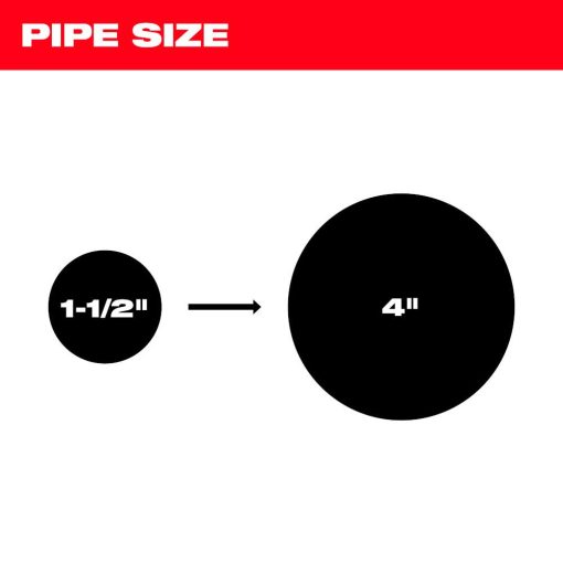 M18™ Drum Machine for 3/8”-1/2” Cable​ - Image 4