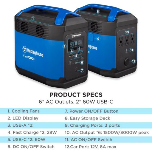 Westinghouse Power Station with Power Inverter and LED Display 1500/3000 Watt Pure Sine Wave Lithium-Ion Portable - Image 7