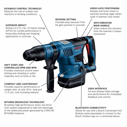 Bosch PROFACTOR 18V Hitman Connected-Ready SDS-max® 1-9/16 In. Rotary Hammer, Bare Tool - Image 2