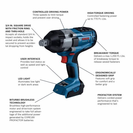 Bosch 18V 2 Tool Combo Kit Bundle - Image 2