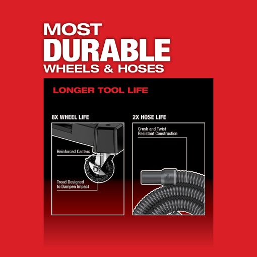 Milwaukee M18 FUEL Vacuum Kit 9 Gallon 36V Wet/Dry - Image 6