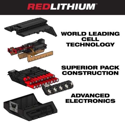 MX FUEL™ REDLITHIUM™ XC406 Battery Pack - Image 5