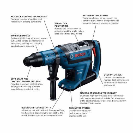 Bosch PROFACTOR 18V Rotary Hammer Hitman Connected-Ready SDS-max® 1-7/8", Bare Tool - Image 3