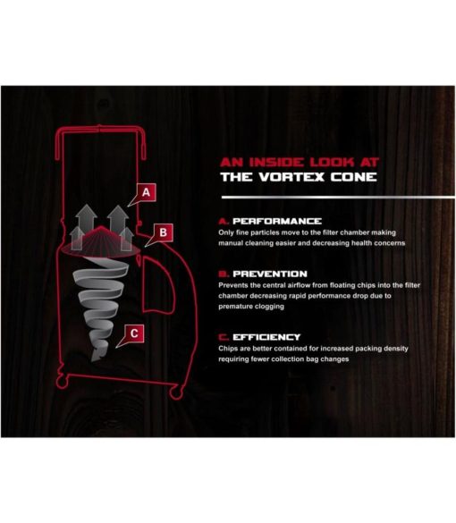 DC-1100VX-BK Dust Collector, 1.5 HP 1PH 115/230 V, 30-Micron Bag Filter Kit - Image 5