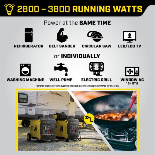 Champion 3500-Watt Inverter Generator with Quiet Technology and CO Shield - Image 3