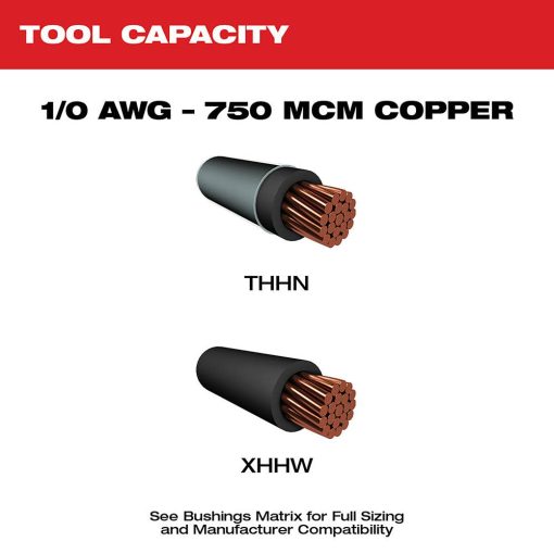Milwaukee M18™ Cable Stripper Kit with 17 Cu THHN / XHHW Bushings - Image 4