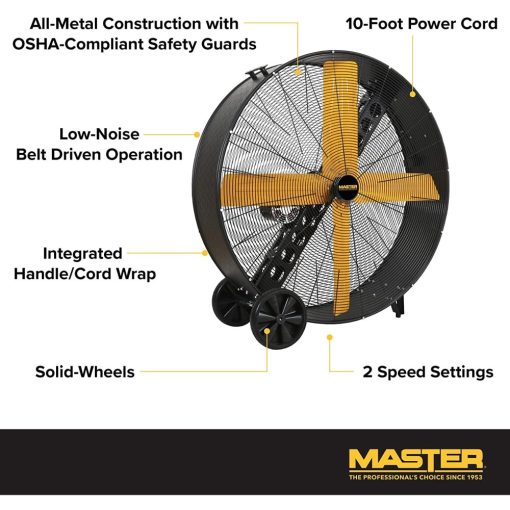 Master Barrel Fan High Capacity Belt Drive 48" - Image 3