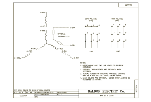 Baldor CEM3615T 5HP, 1750RPM, 3PH, 60HZ, 184TC, 3642M, TEFC, F1 Motor - Image 2