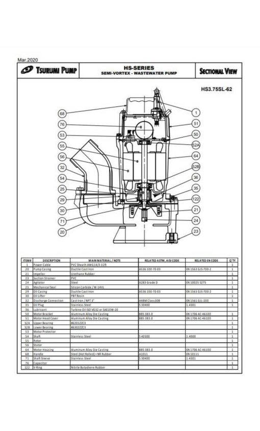 HS3.75SL Electric Submersible Pump - Image 4