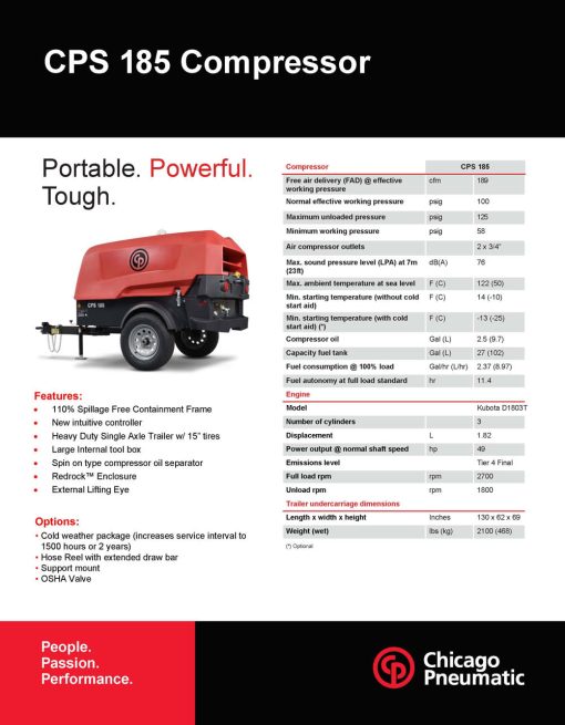 CP CPS185 189 CFM Portable Tow Behind Air Compressor with Kubota Engine and Cold Weather Kit - Image 4