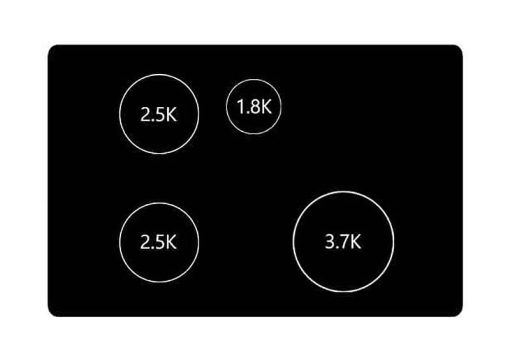 Monogram ADA 30" Black Induction Cooktop - Image 3