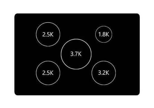 Monogram ADA 36" Black Induction Cooktop - Image 3