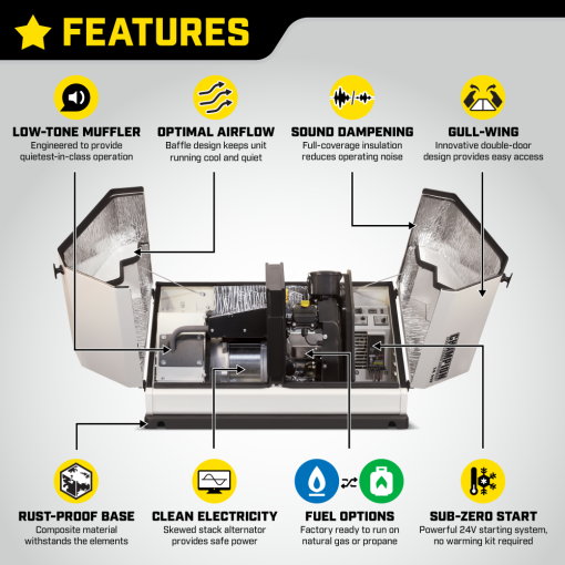 Champion 8.5kW Home Standby Generator with ATS50 Outdoor Rated Automatic Transfer Switch - Image 2