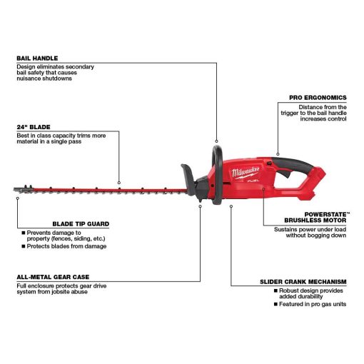 Milwaukee M18 String Trimmer Kit & 24" Hedge Trimmer with XC 5Ah Battery Bundle - Image 3