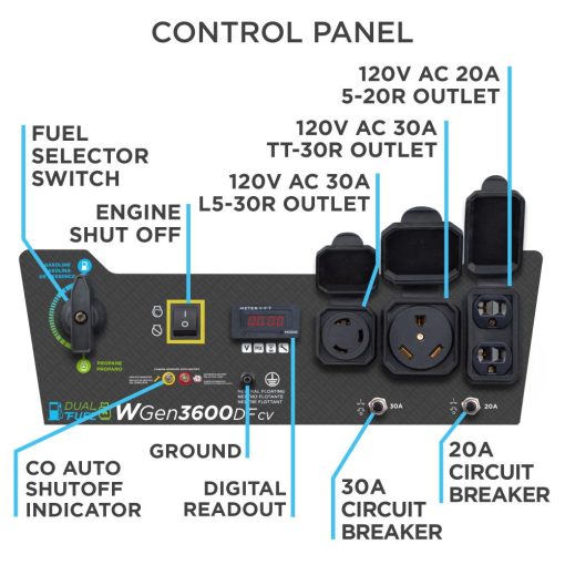 Westinghouse Dual Fuel Portable Generator with CO Sensor - Image 5