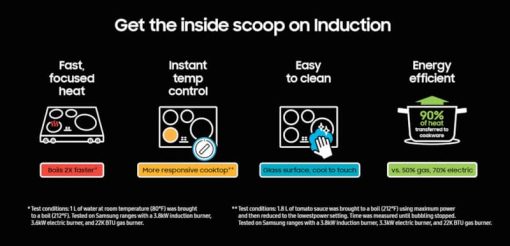 Samsung 6.3 Cu. Ft. Fingerprint Resistant Stainless Steel Front Control Slide-In Induction Range - Image 11