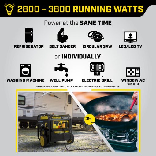 Champion 4250-Watt Open Frame Inverter with CO Shield and Wireless Remote Start - Image 5