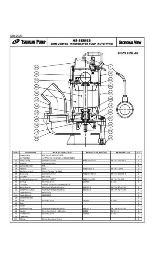 HS3Z.75SL Automatic Electric Submersible Pump - Image 4