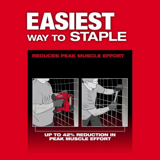 Milwaukee M18 FUEL Utility Fencing Stapler Kit - Image 6