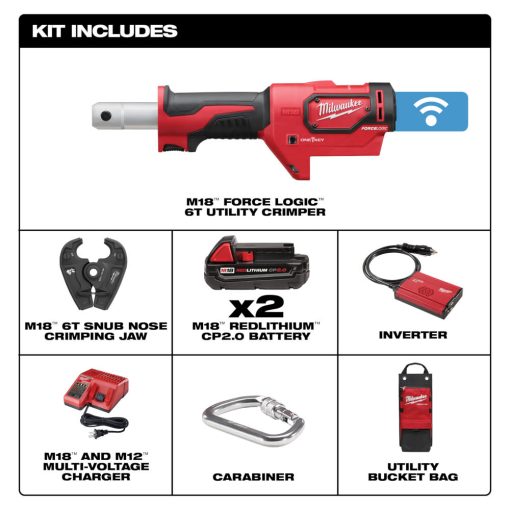 M18 †Force Logic  6T Utility Crimping Kit with D3 Grooves-Snub Nose - Image 2