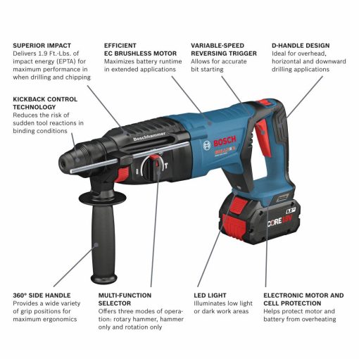 18V EC Brushless SDS-plus® Bulldog™ 1 In. Rotary Hammer Kit with Mobile Dust Extractor and (2) CORE18V Batteries - Image 2