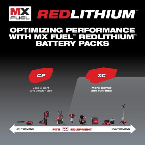 MX FUEL™ XC406 Battery/Charger Expansion Kit - Image 5