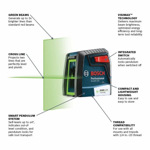 Bosch 4 Tool Combo Kit Interior Finishing Bundle - Image 3