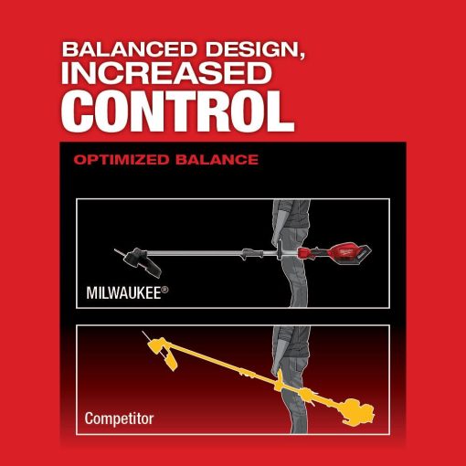 Milwaukee M18 FUEL 21" Lawn Mower Kit & String Trimmer with QUIK-LOK Attachment Capability Bundle - Image 14