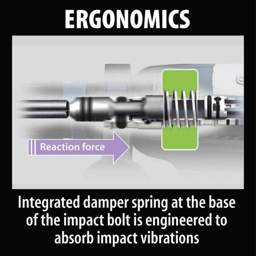 2 in. AVT Rotary Hammer, Accepts SDS-MAX Bits - Image 4